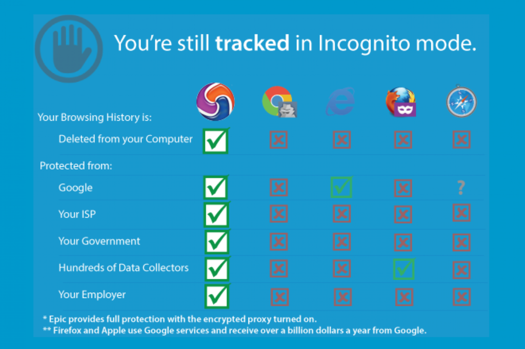 epic-browser_1487x989